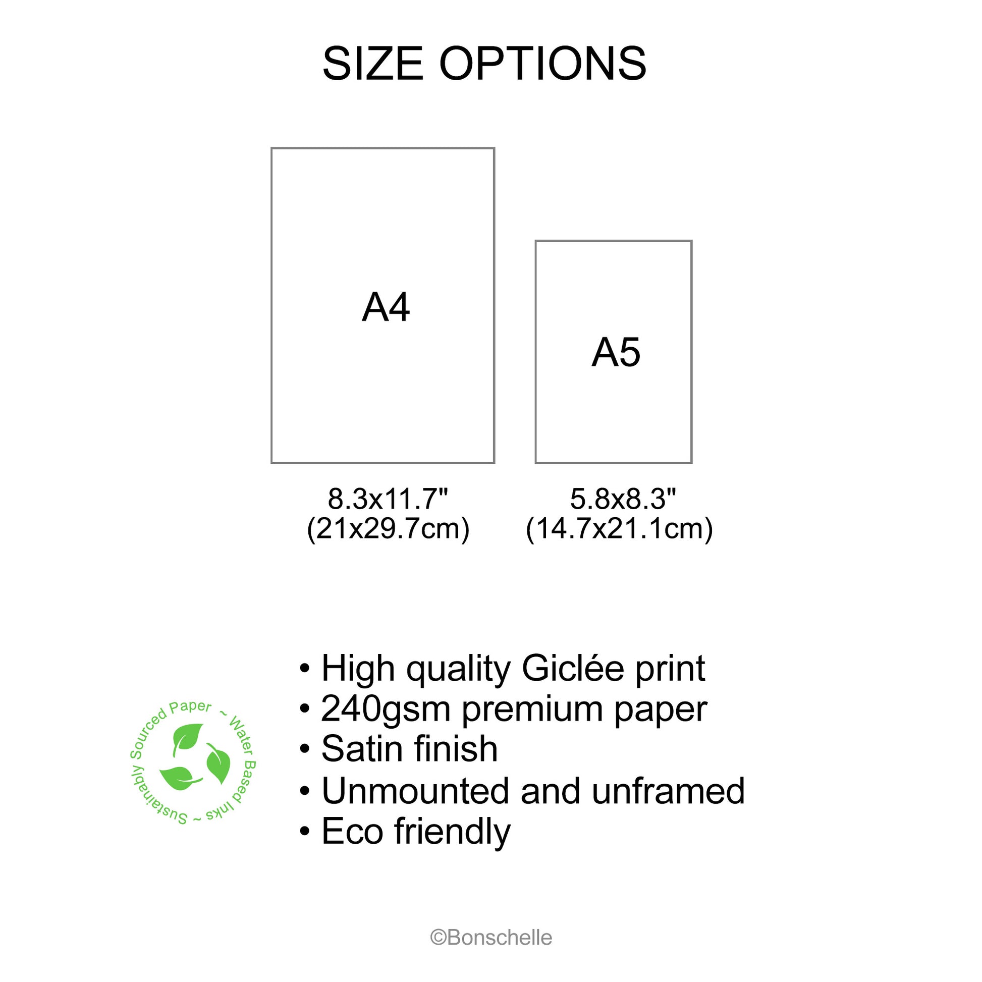 Poster sizes and details